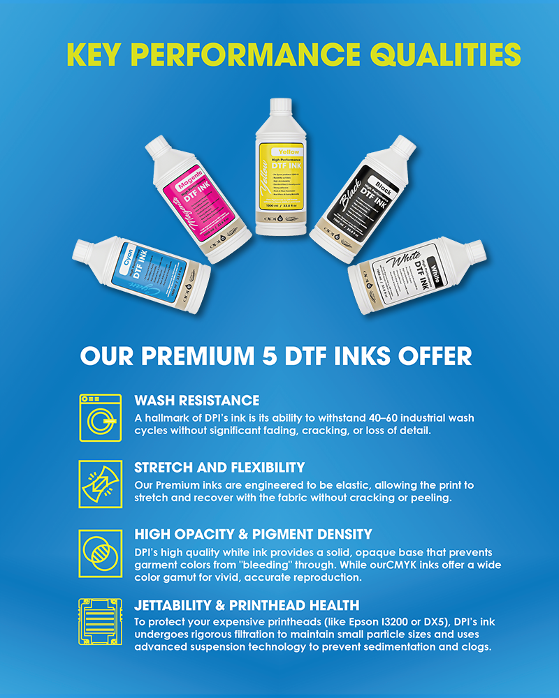 High Performance DTF Ink - White (1 Liter) - Image 4